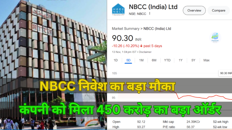 NBCC निवेश का बड़ा मौका