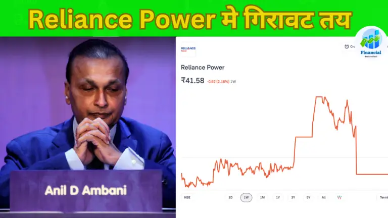 Anil Ambani Reliance Power Share News in Hindi